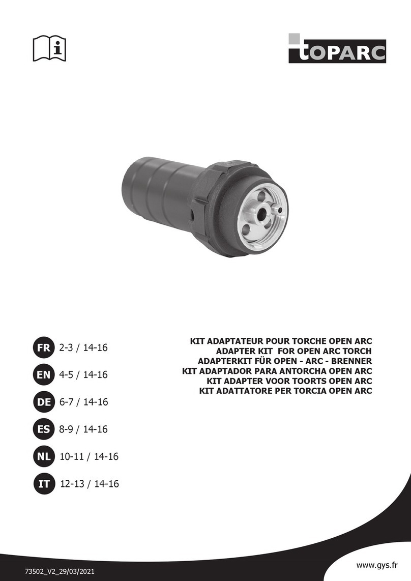 Toparc 068636 User manual