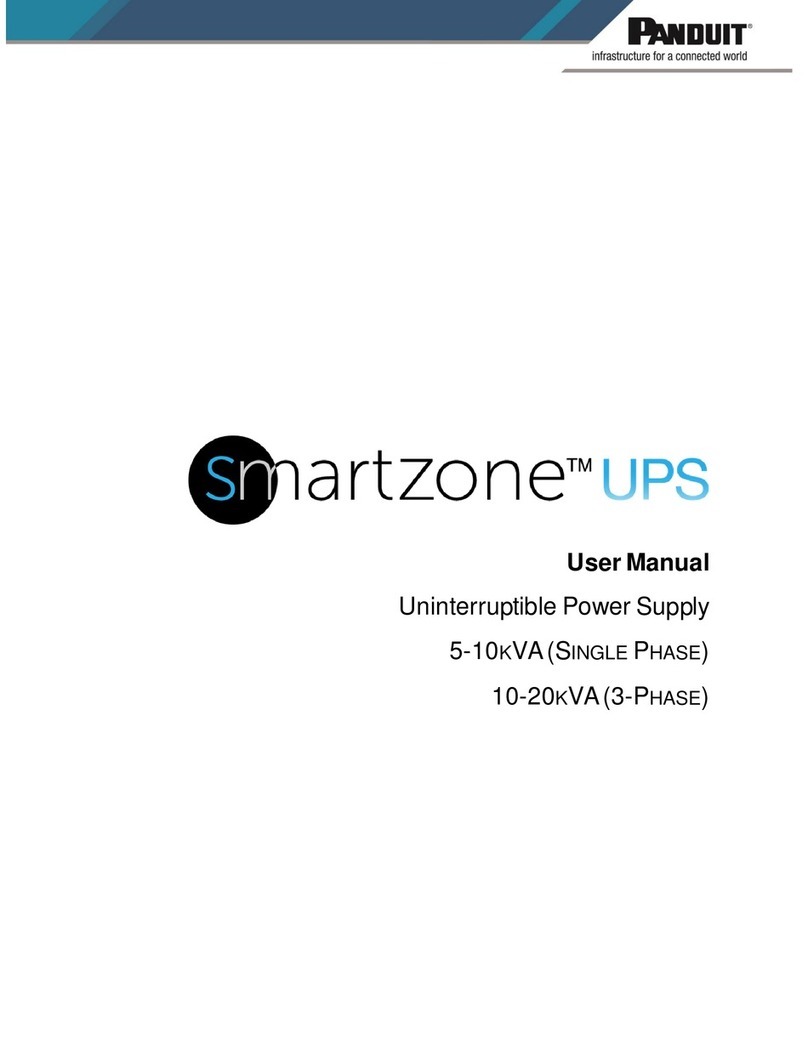 Panduit SmartZone user manual