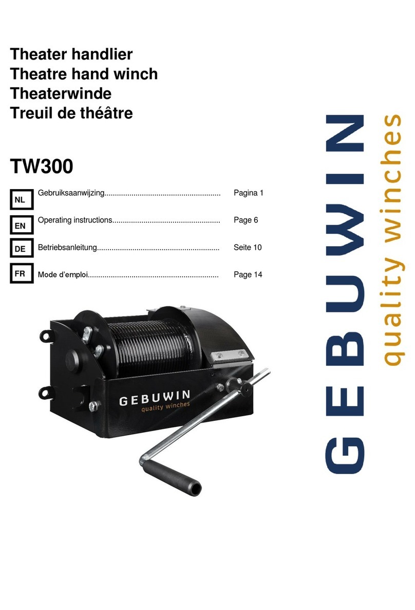 GEBUWIN TW300 User manual