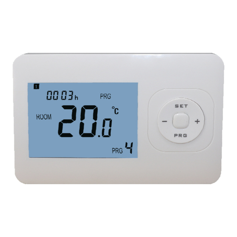 2HEAT RF-Optima W R2 PLUS User manual