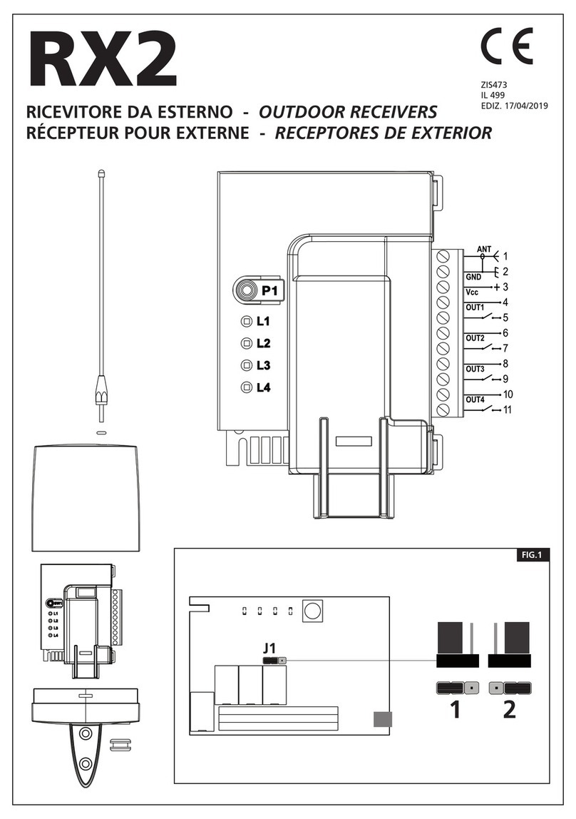 ACM RX2 manual