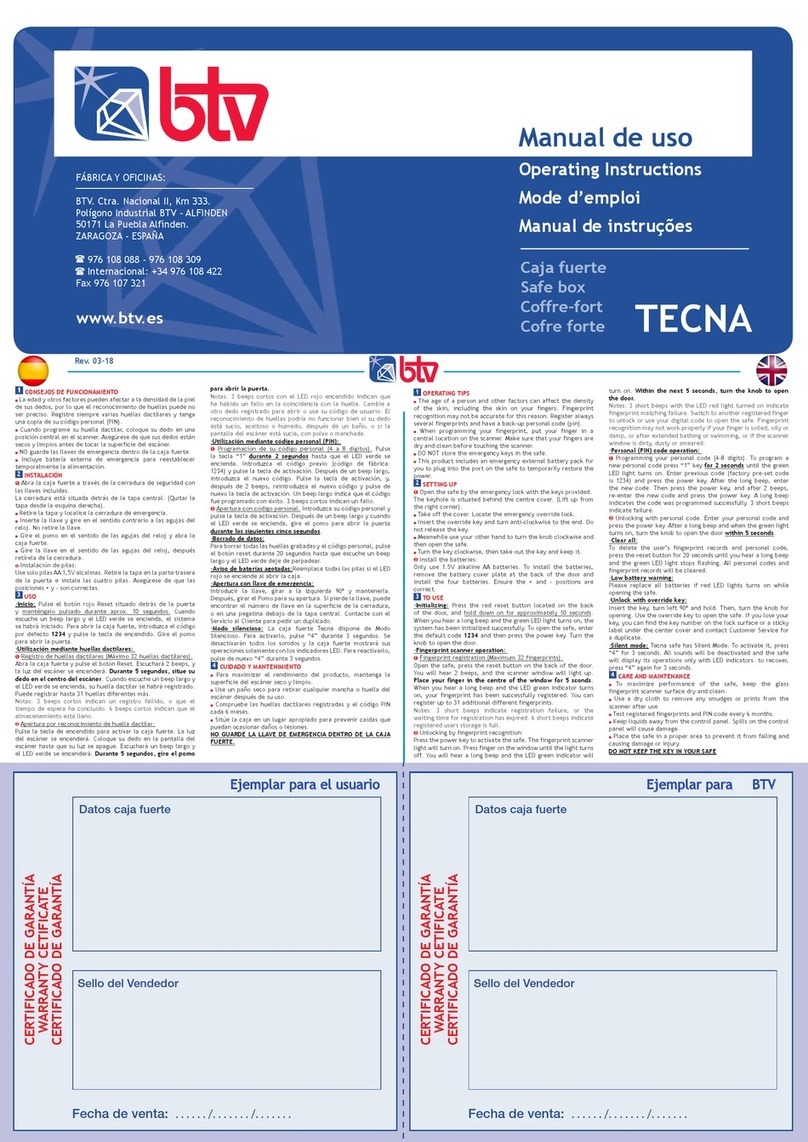 BTV TECNA operating instructions