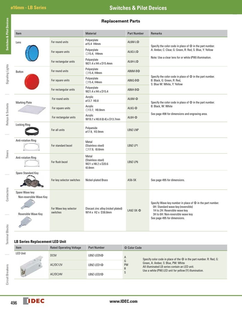IDEC LB Series instructions