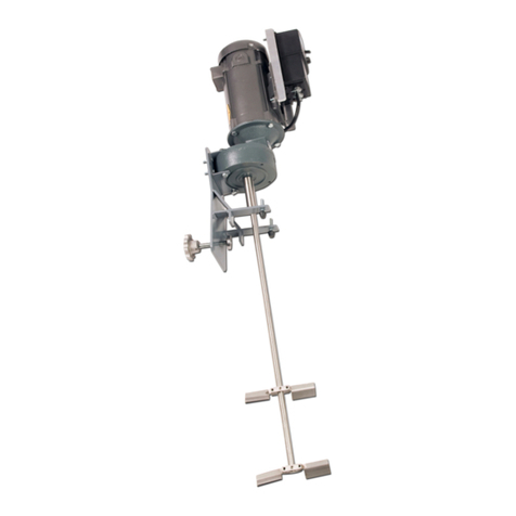 INDCO CB Series User manual