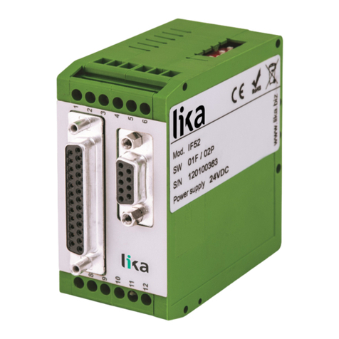 Lika IF52 User manual