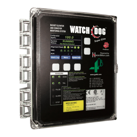 4B Watchdog Super Elite Configuration guide