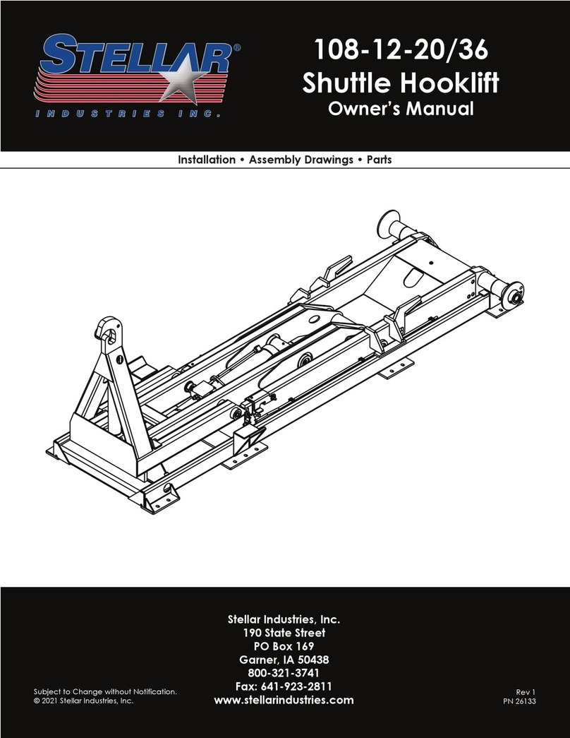 stellar labs Shuttle 108-12-20/36 User manual
