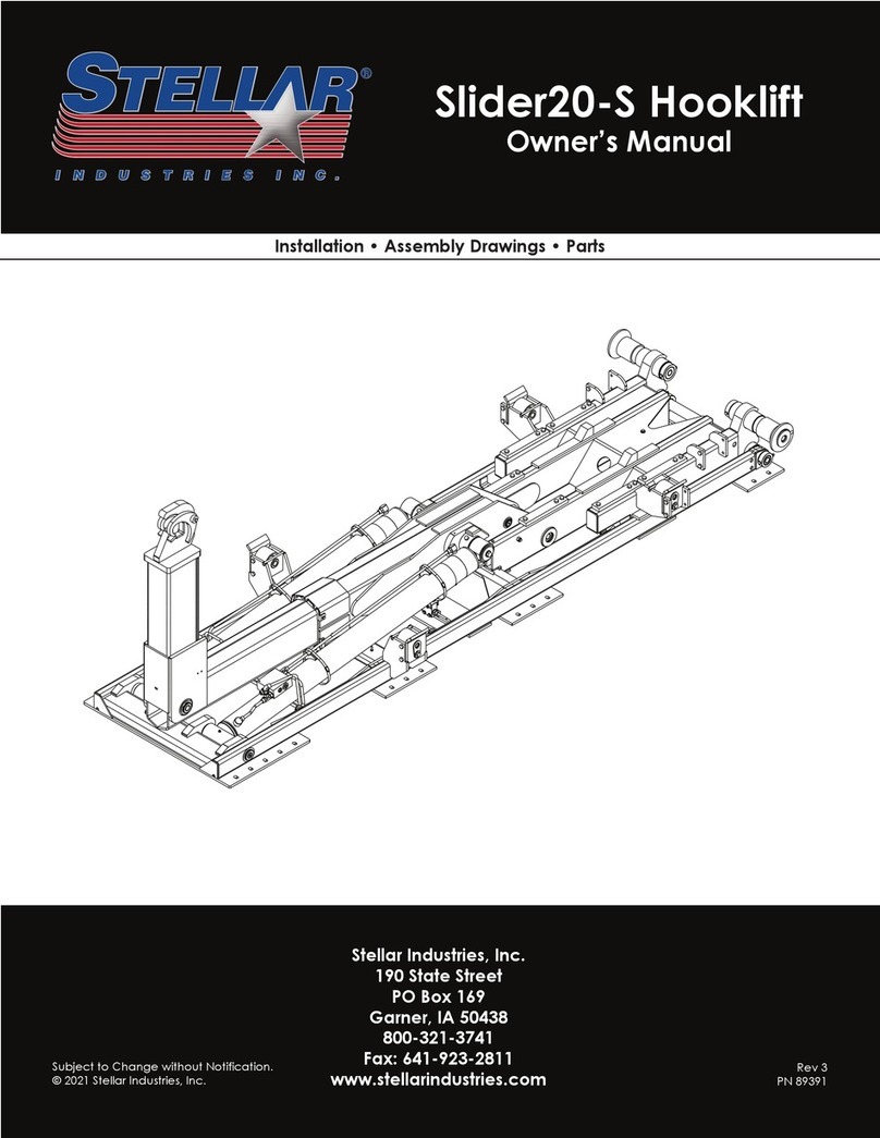 stellar labs Slider20-S owner's manual