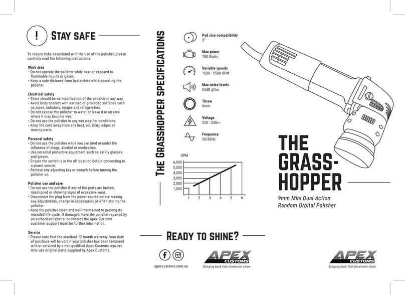 APEX Customs The Grasshopper User manual