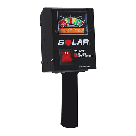 Solar 1850 User manual