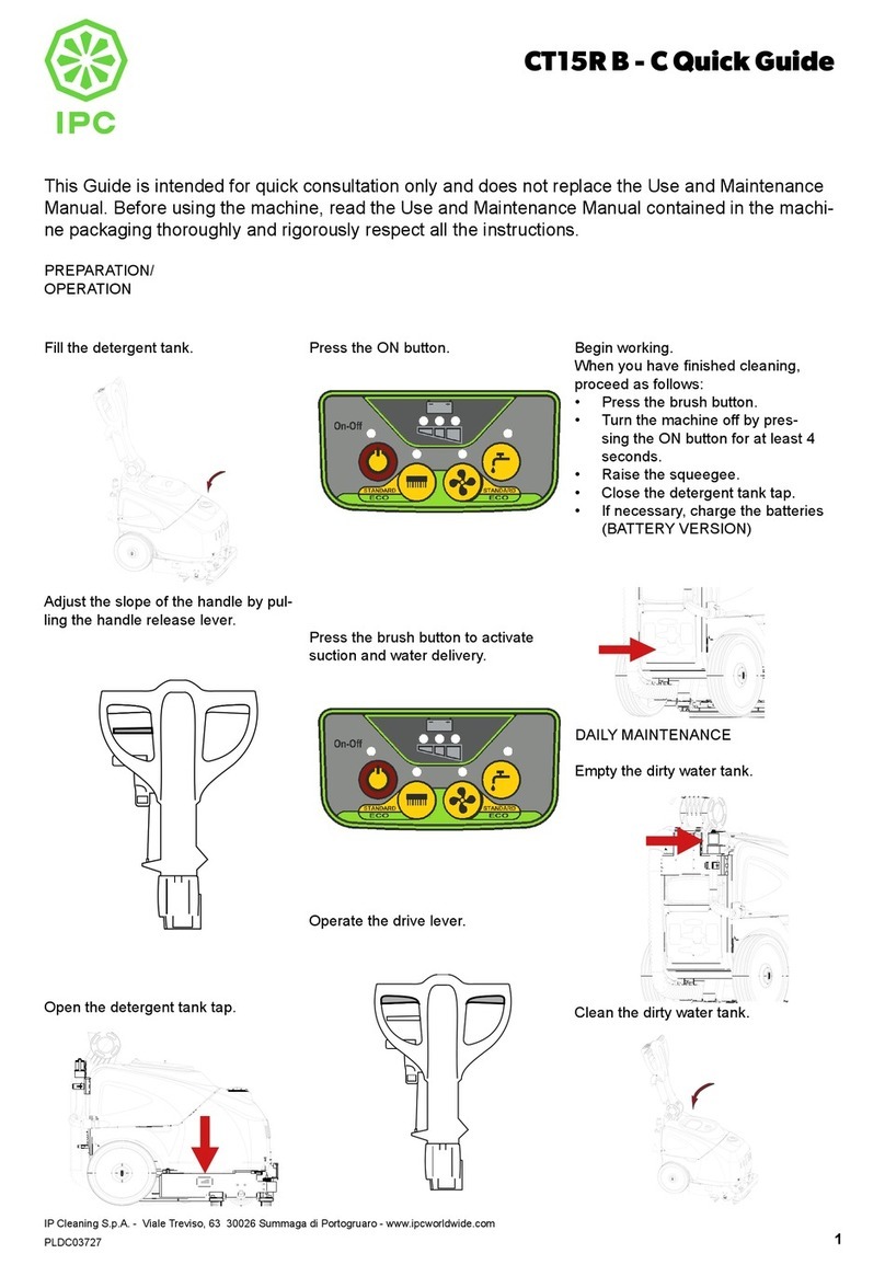 IPC CT15R B User manual