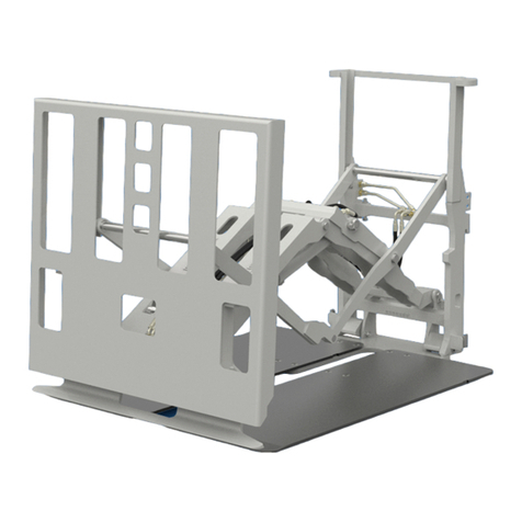 cascade corporation QFM Push/Pull E Series User manual