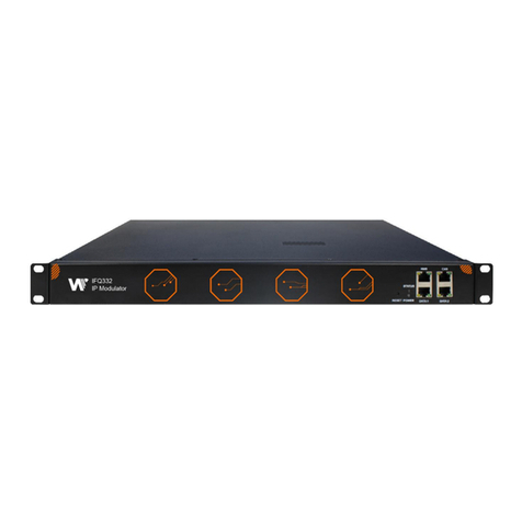 Wellav IFQ332 user guide