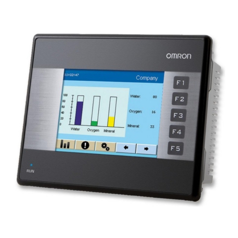 Omron NQ Series User manual