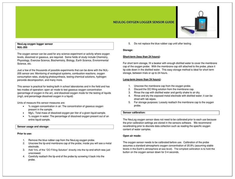 NeuLog NUL-205 User manual