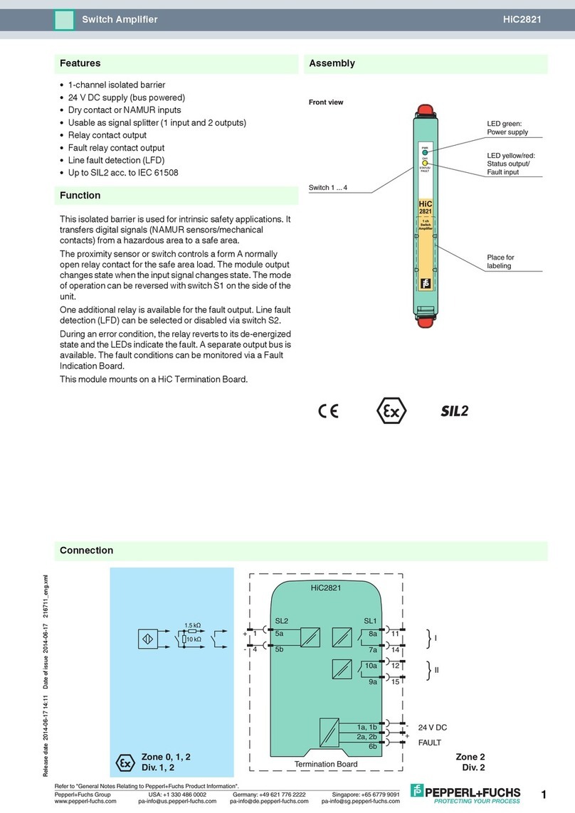 Pepperl+Fuchs HiC2821 User manual