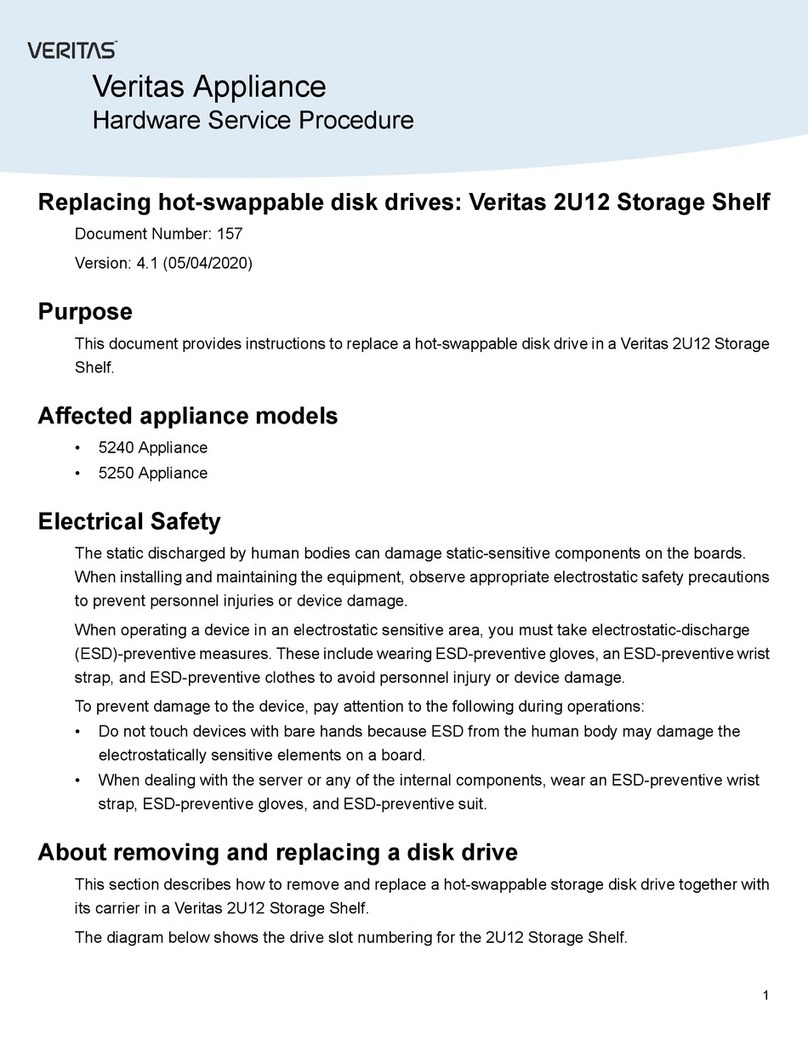 VERITAS HSP 157 manual