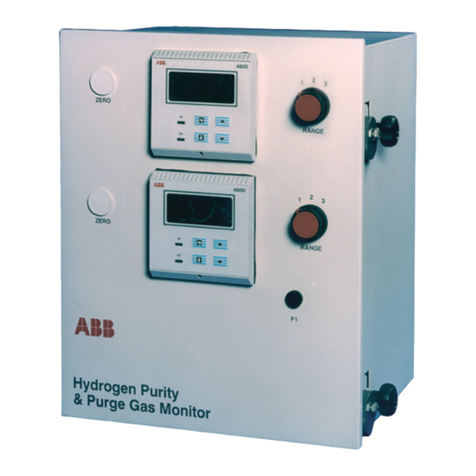 ABB 6553 Series instruction manual