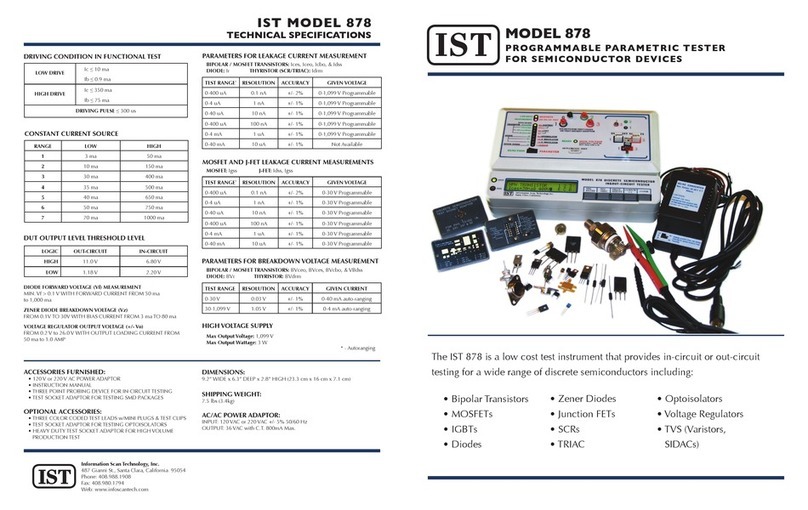 IST 878 quick start guide