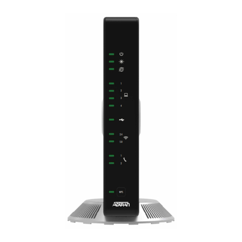 ADTRAN 424RG ONT User manual