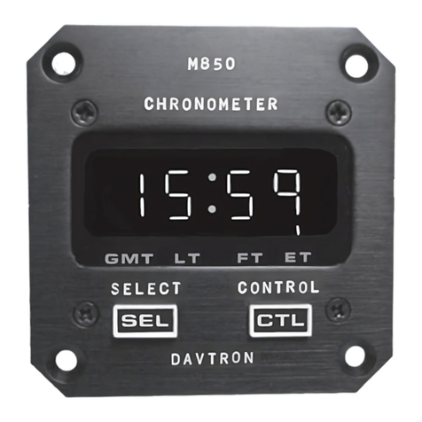 Davtron M850 User manual