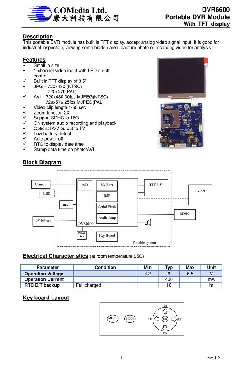 COMedia DVR6600 quick start guide