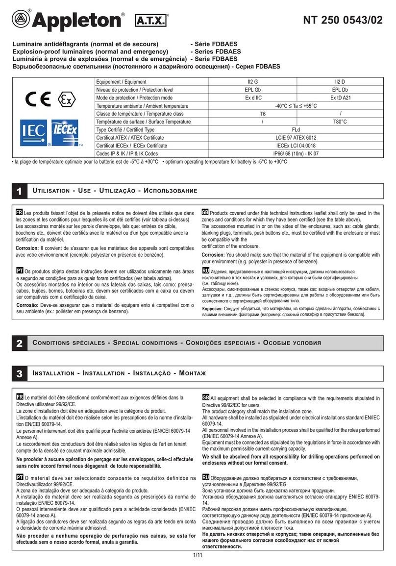 Appleton FDBAES Series User manual