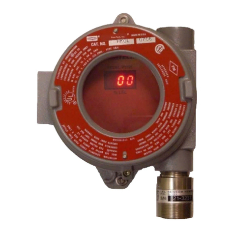 PEMTECH PT395 Series User manual