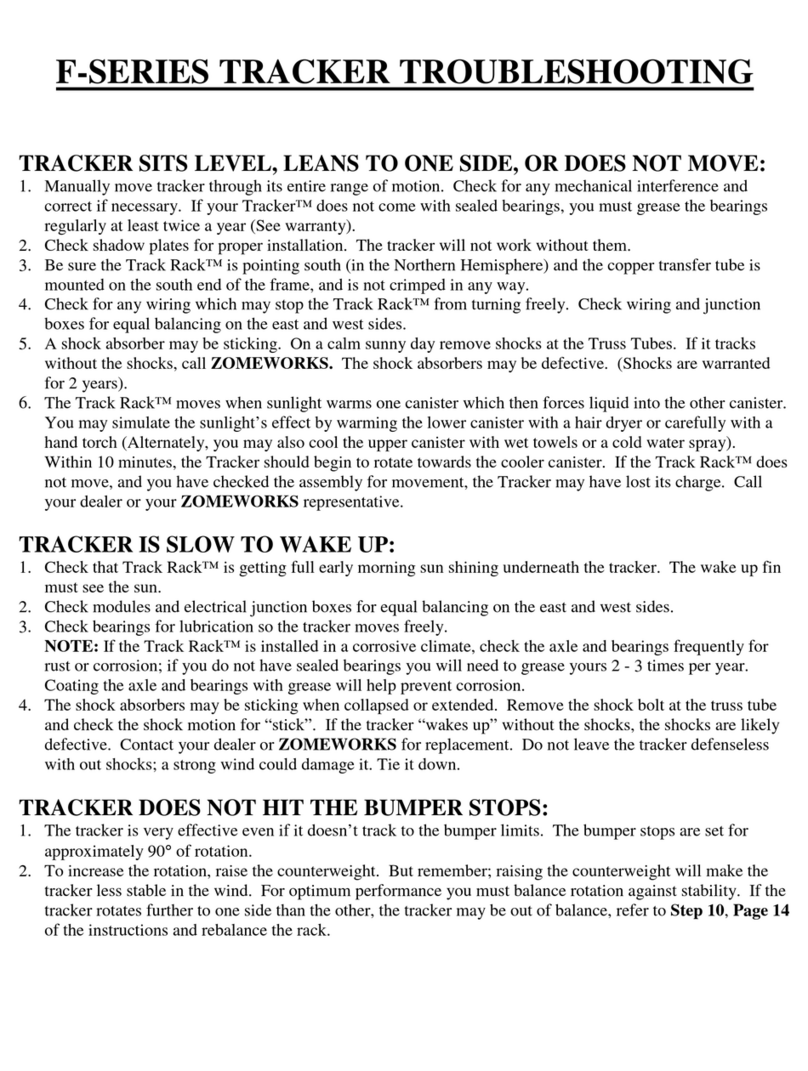 ZOMEWORKS Track Rack F Series Troubleshooting