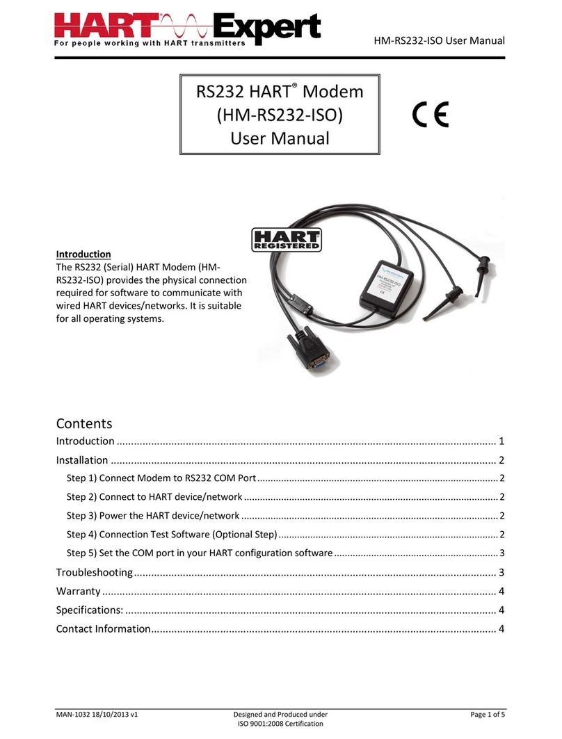 HART Expert HM-RS232-ISO user manual