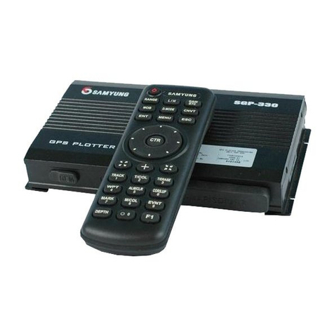 Samyung ENC SGP-330 manual