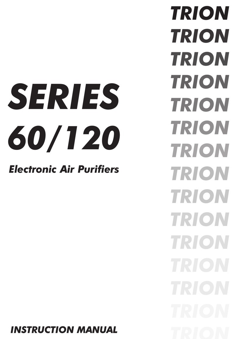 Trion 60 Series User manual