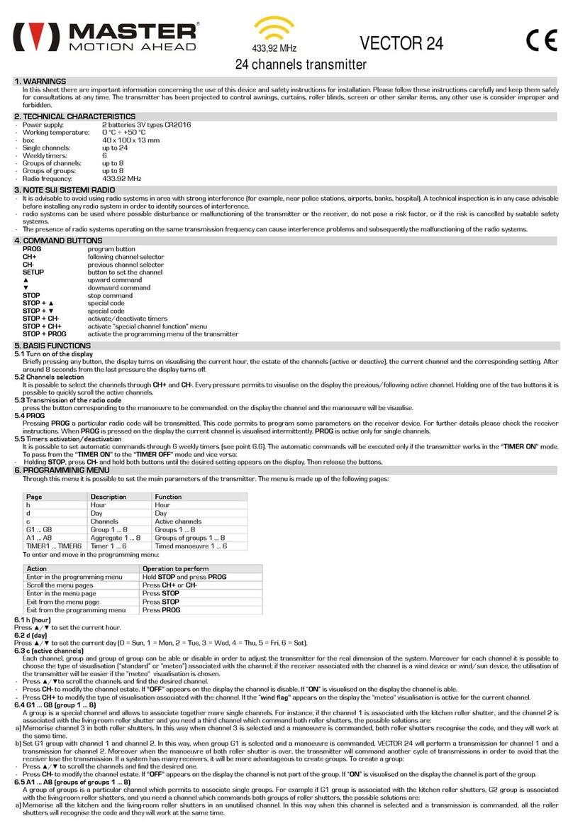 Master VECTOR 24 manual