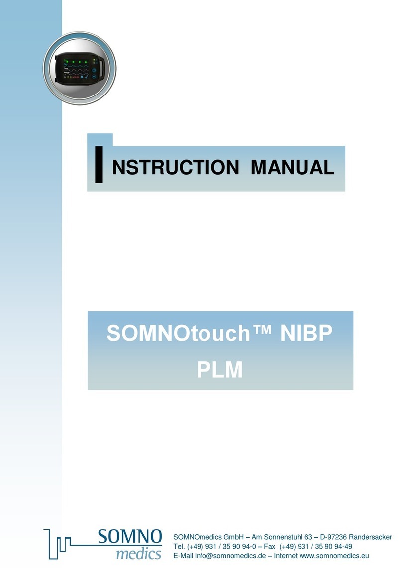 SOMNOmedics NIBP PLM User manual