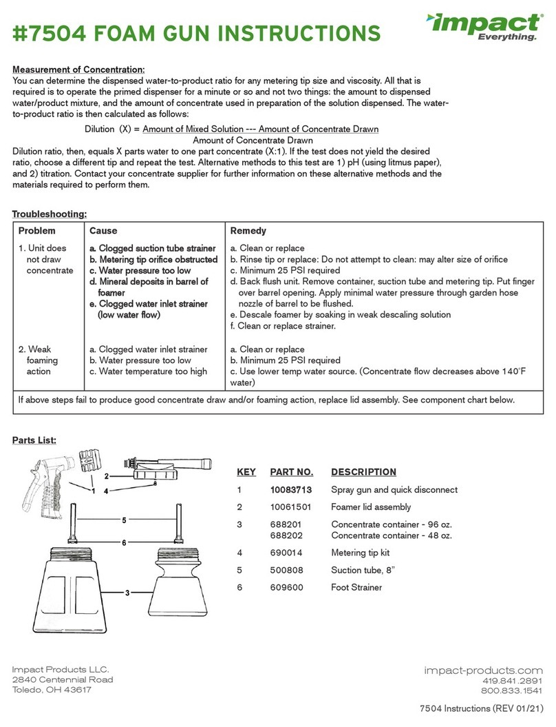 impact 7504 instructions