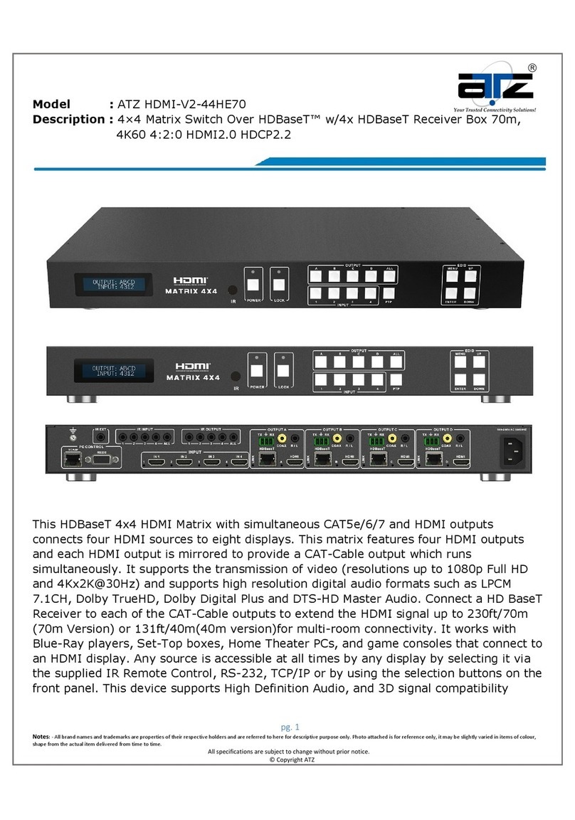 ATZ HDMI-V2-44HE70 quick start guide