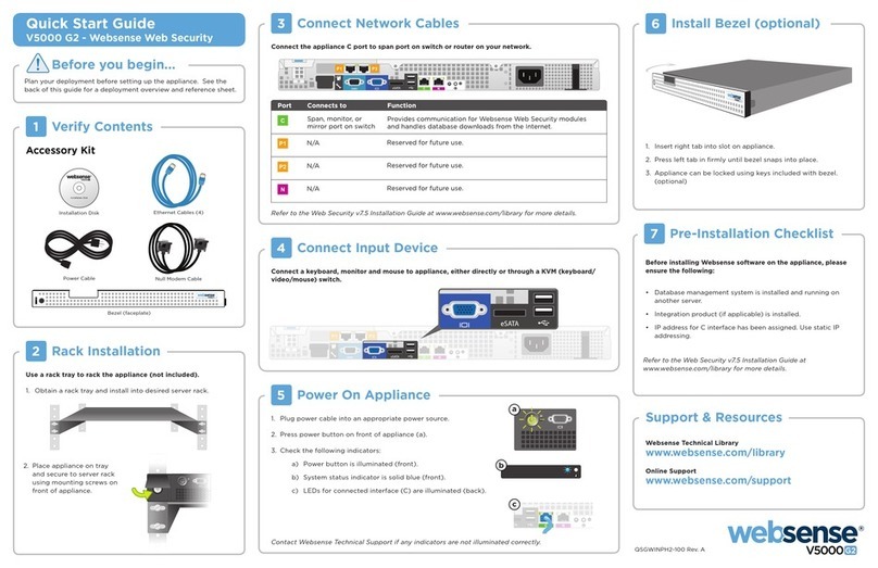 websense V5000 G2 User manual