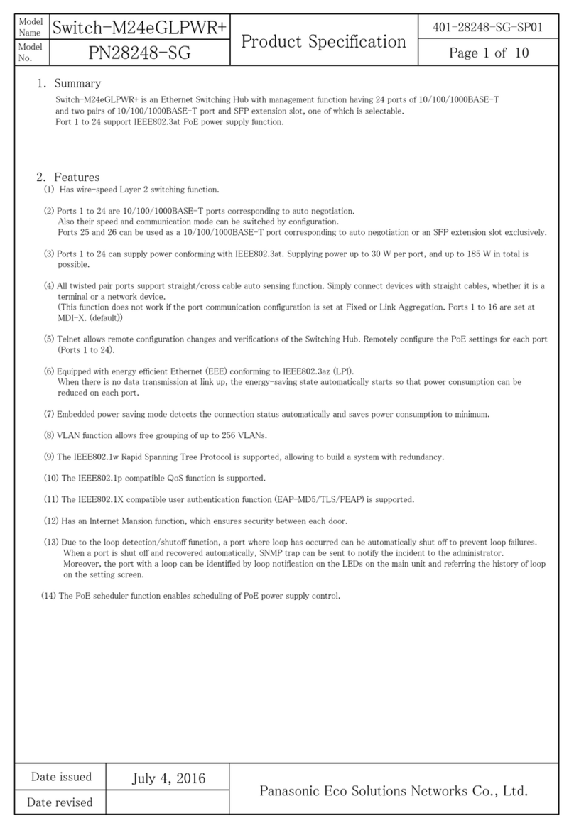 Panasonic Switch-M24eGLPWR+ Series User manual