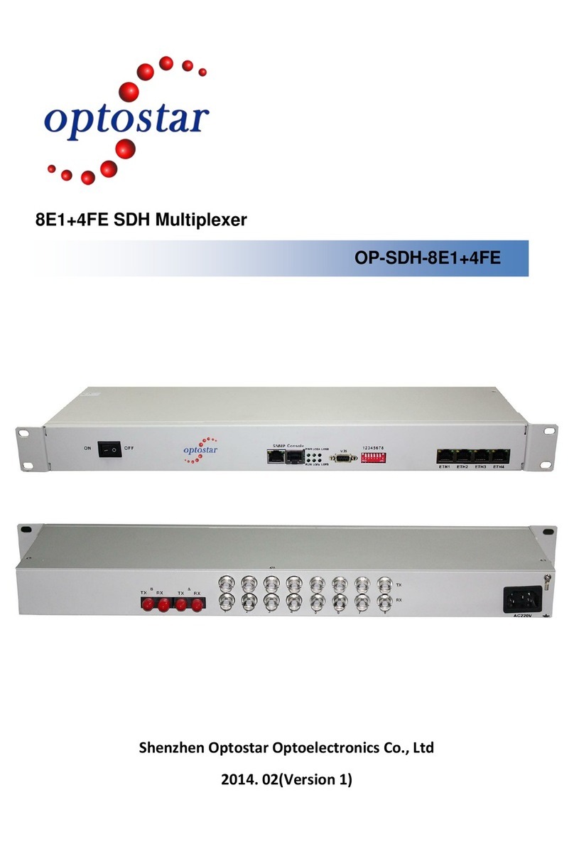 Optostar OP-SDH-8E1+4FE quick start guide Optostar OP-SDH-8E1+4FE quick start guide
