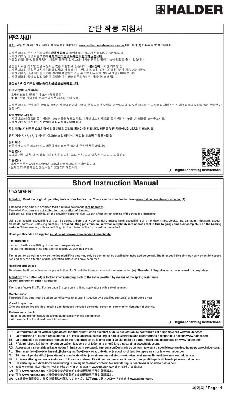 HALDER 2B353.0012 Short instruction manual