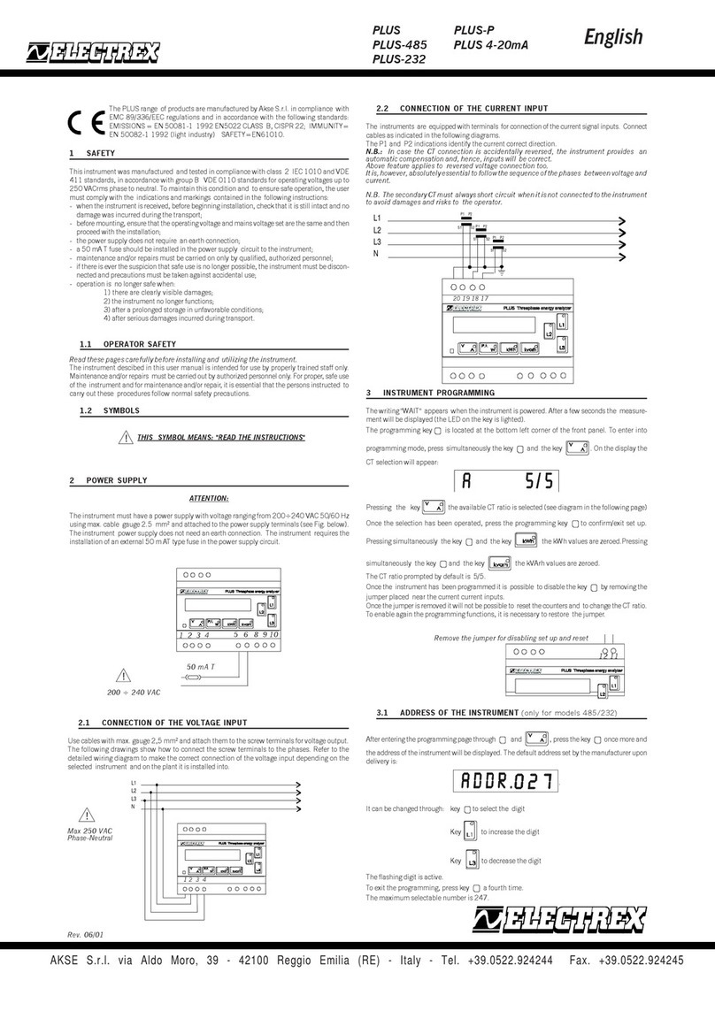 Electrex PLUS User manual