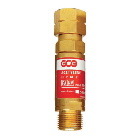 GCE SAFE GUARD-2 Instructions for use GCE SAFE GUARD-2 Instructions for use