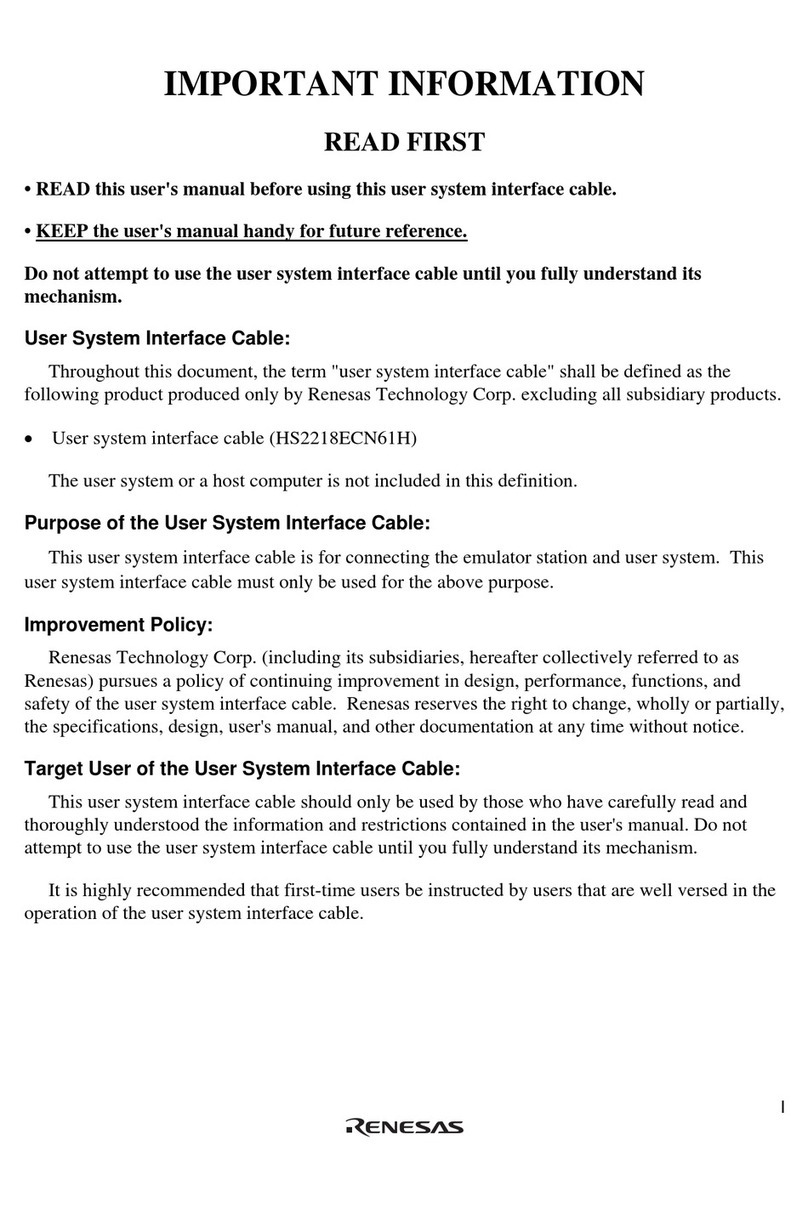 Renesas H8S/2218 Series user manual