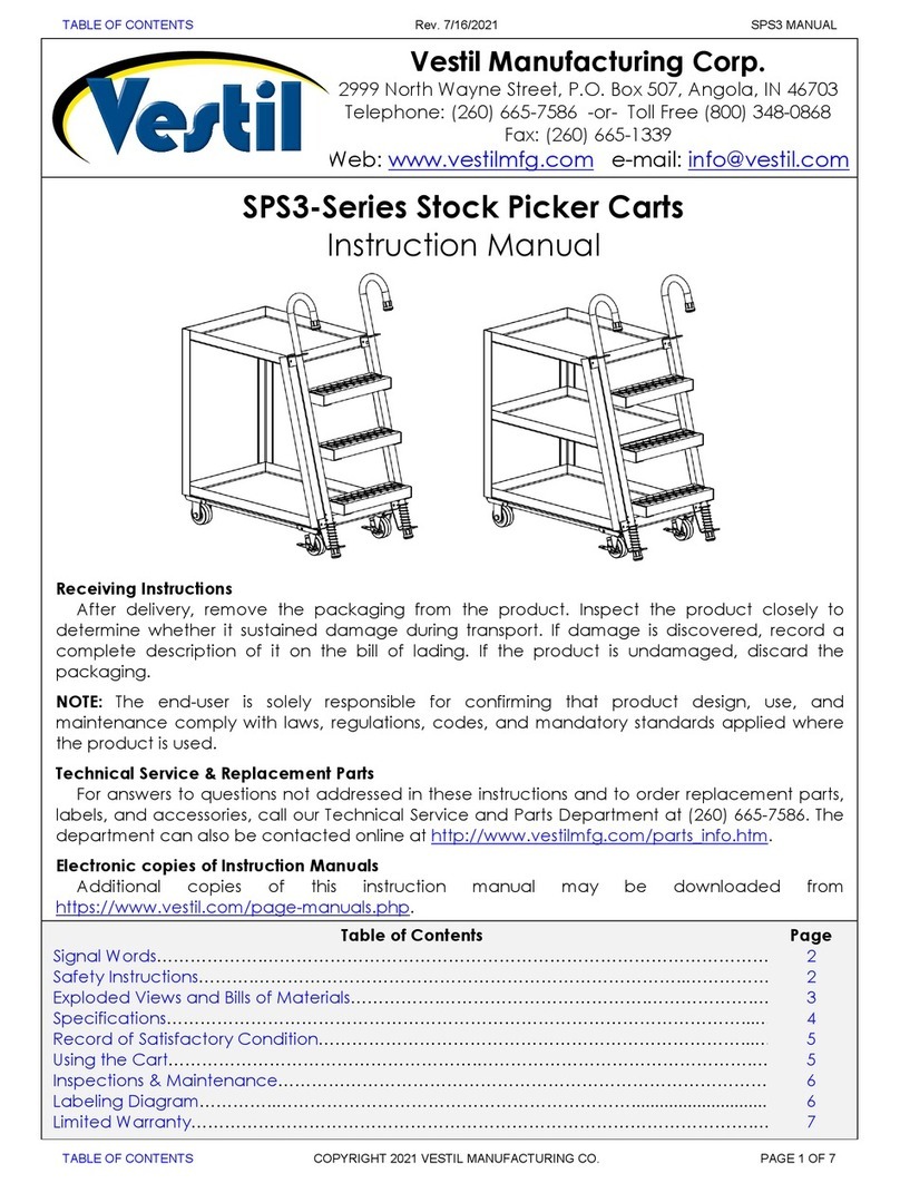 Vestil SPS3 Series User manual