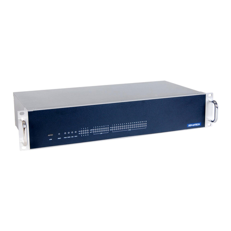 Advantech ECU-4674 Series User manual