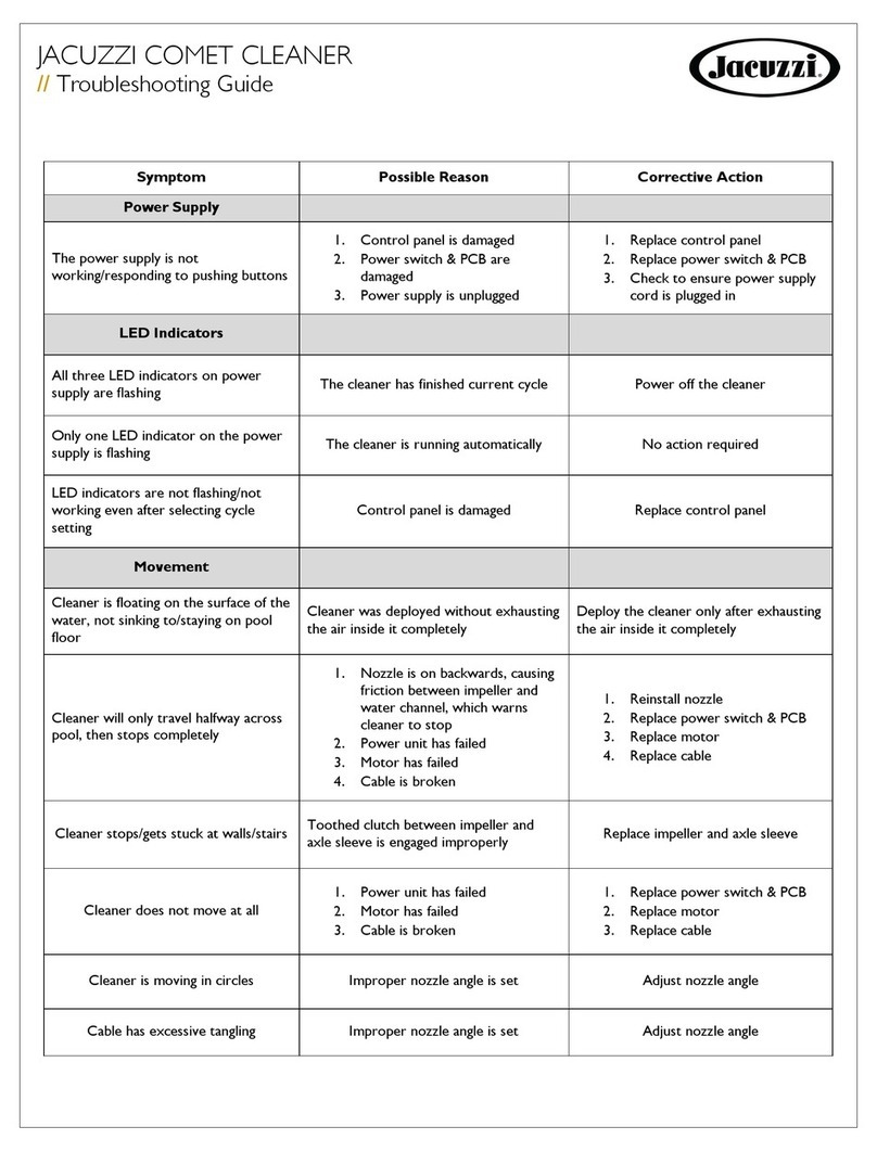 Jacuzzi Comet troubleshooting guide
