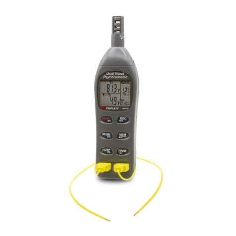 Triplett RHT37 user manual