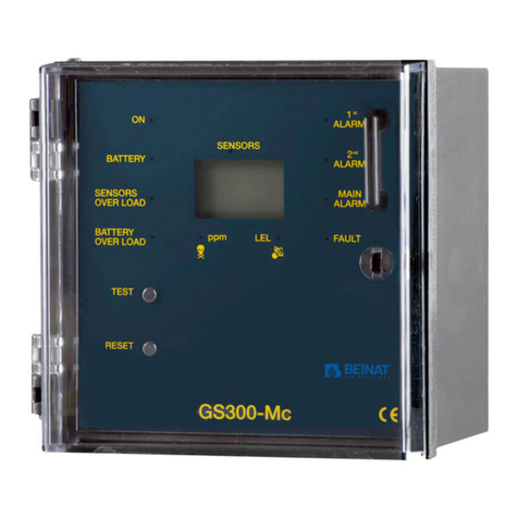 BEINAT GS300-Mc instruction manual