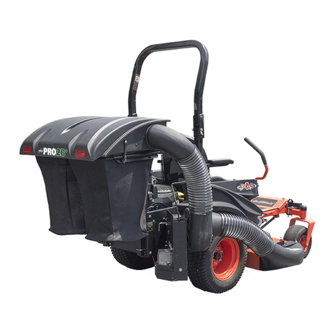 Peco SPARTAN RZ Series User manual