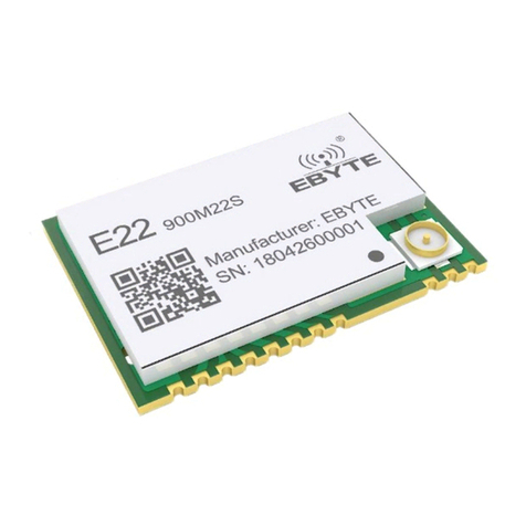 Ebyte E22-900M22S user manual